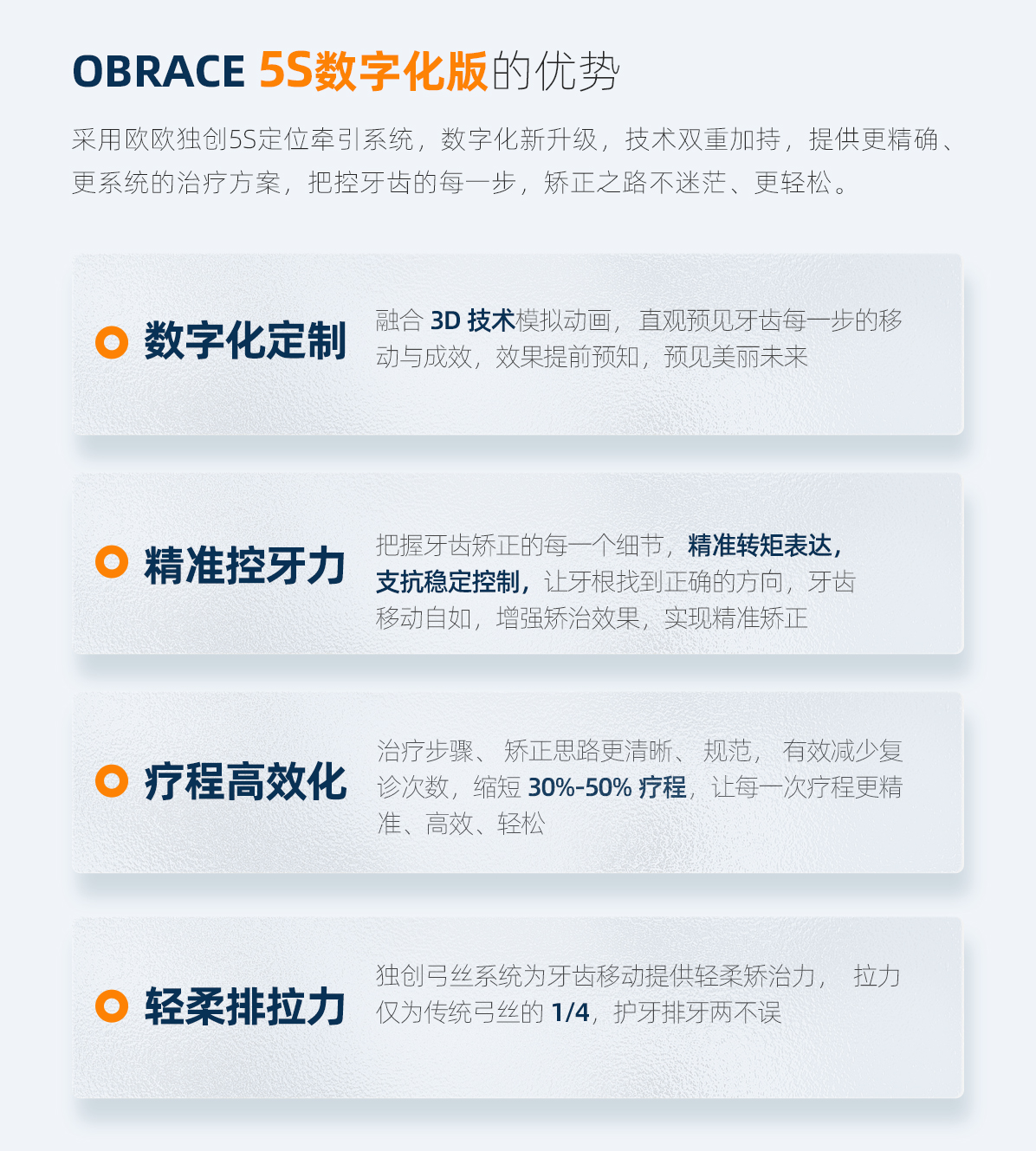 OBRACE5S数字化版_03.jpg